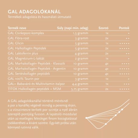 GAL Taurin por utántöltő 500g