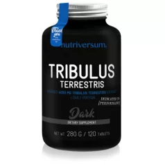 Nutriversum TST és GH optimalizáló
