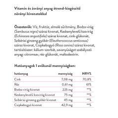 Vitaking Echinax szirup gyerekeknek 200ml