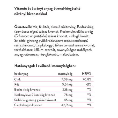 Vitaking Echinax szirup gyerekeknek 200ml