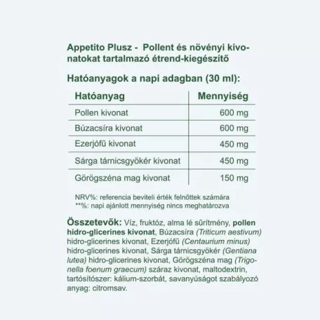 Vitaking Appetito PLUS 200ml