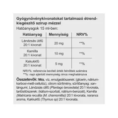 Vitaking Lándzsás Útifű Szirup 150ml
