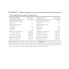 Vitaking SymBIOTIC 390g